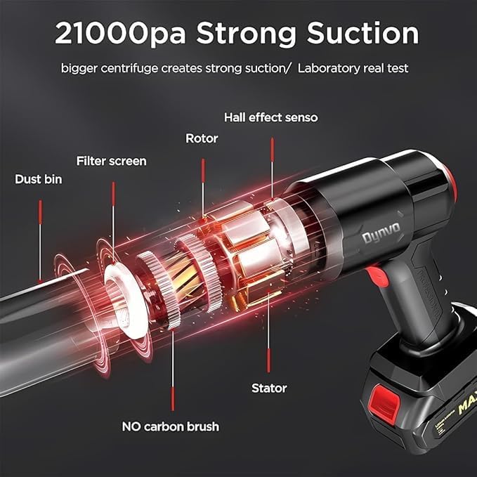 Wireless Handheld Car Vacuum Cleaner. 3-in-1 High Power Suction & Blower