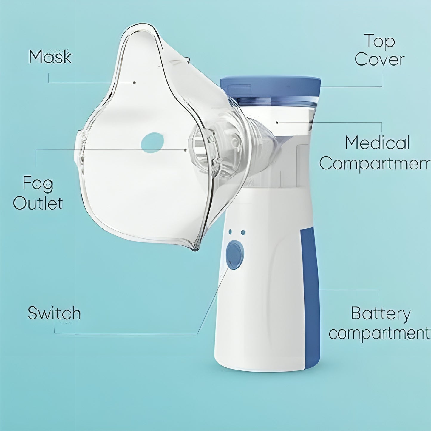 Mesh Nebulizer